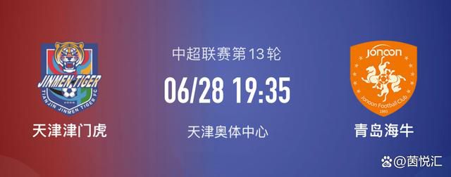 我的同学是演员